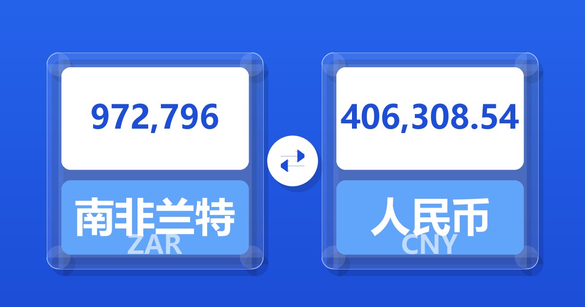 972,796南非兰特兑人民币