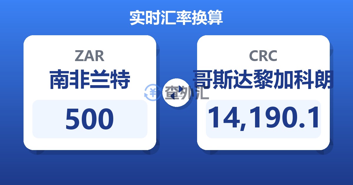 500南非兰特兑哥斯达黎加科朗