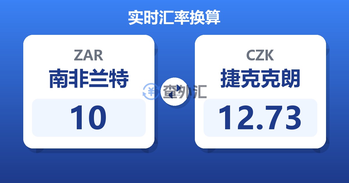 10南非兰特兑捷克克朗