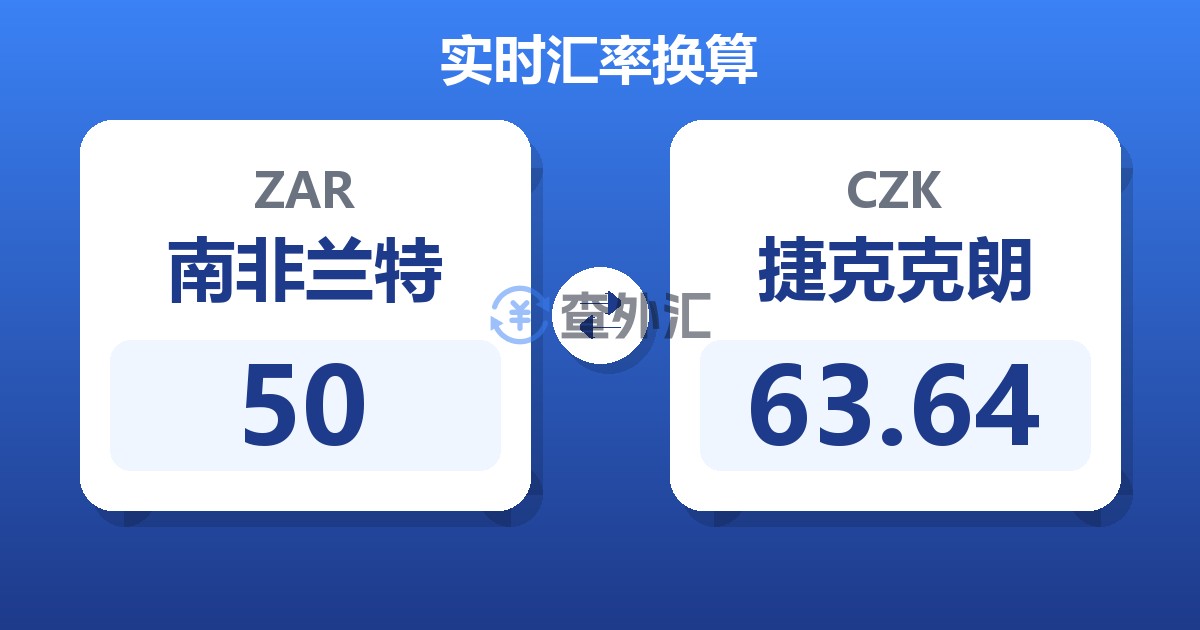 50南非兰特兑捷克克朗