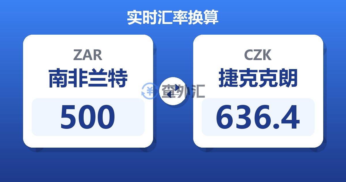 500南非兰特兑捷克克朗