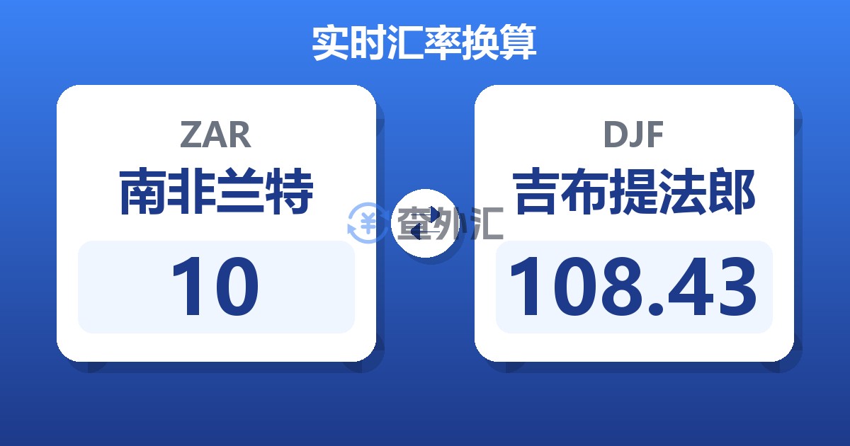 10南非兰特兑吉布提法郎