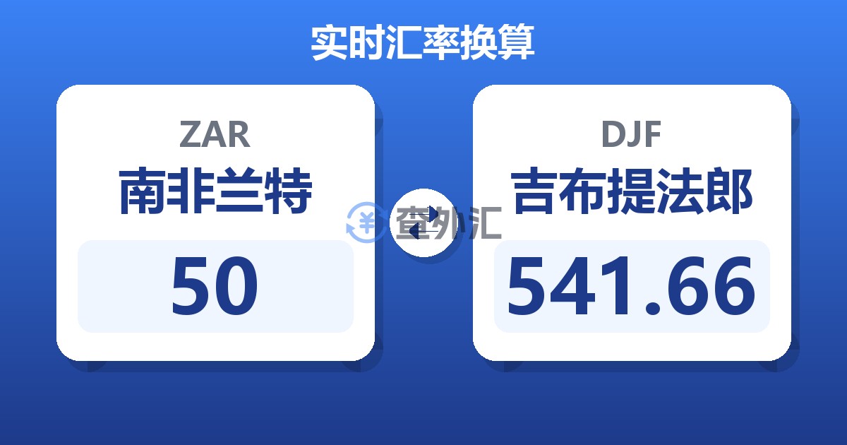 50南非兰特兑吉布提法郎