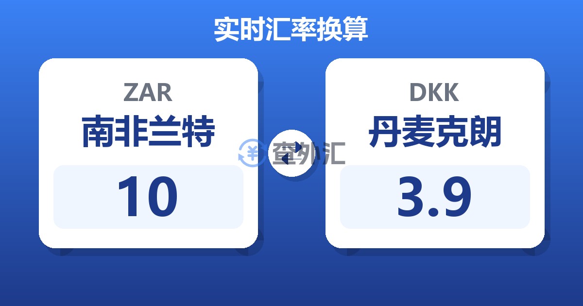 10南非兰特兑丹麦克朗