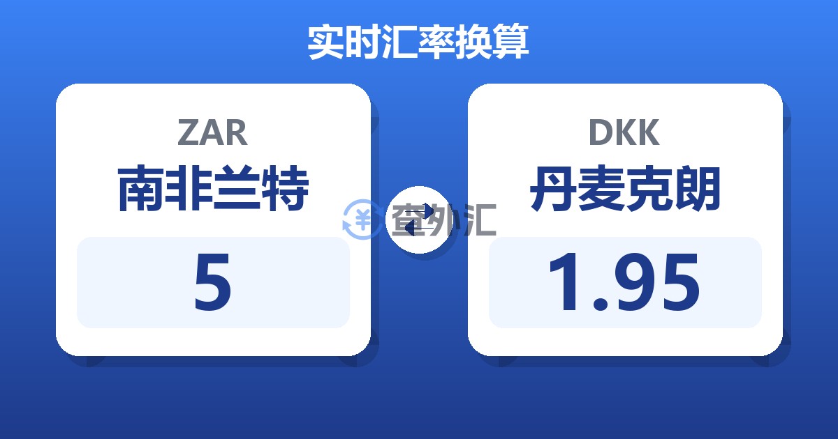 5南非兰特兑丹麦克朗