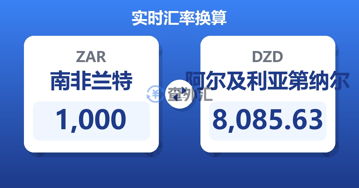 1,000南非兰特兑阿尔及利亚第纳尔