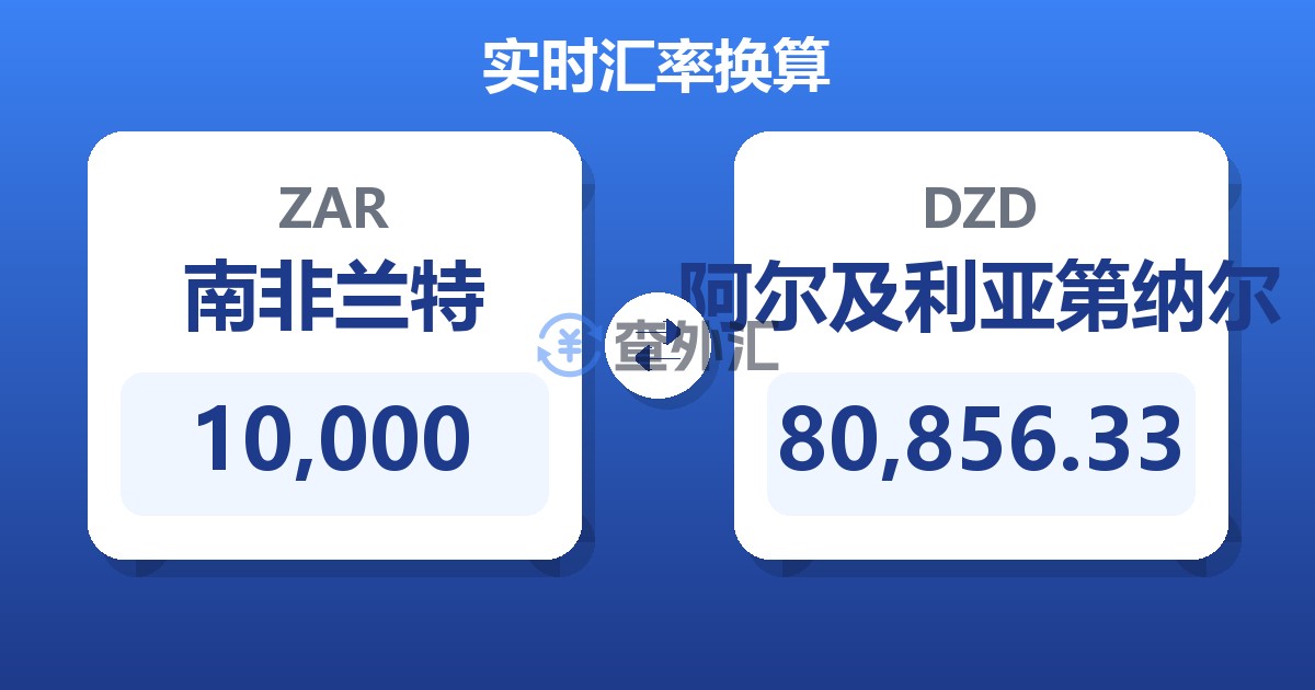 10,000南非兰特兑阿尔及利亚第纳尔