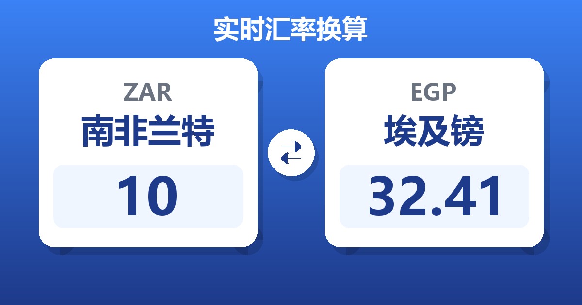 10南非兰特兑埃及镑