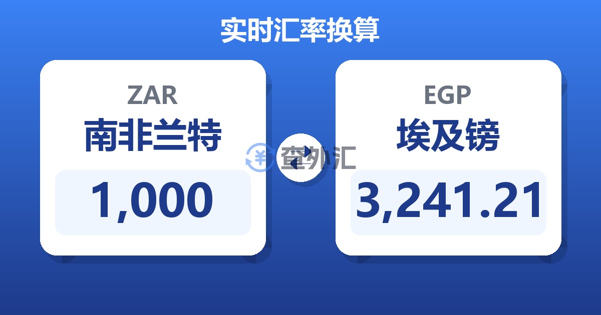 1,000南非兰特兑埃及镑
