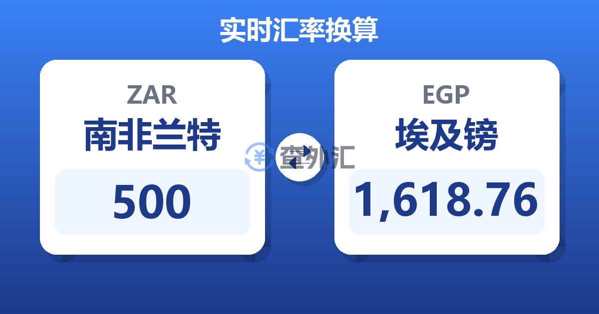 500南非兰特兑埃及镑