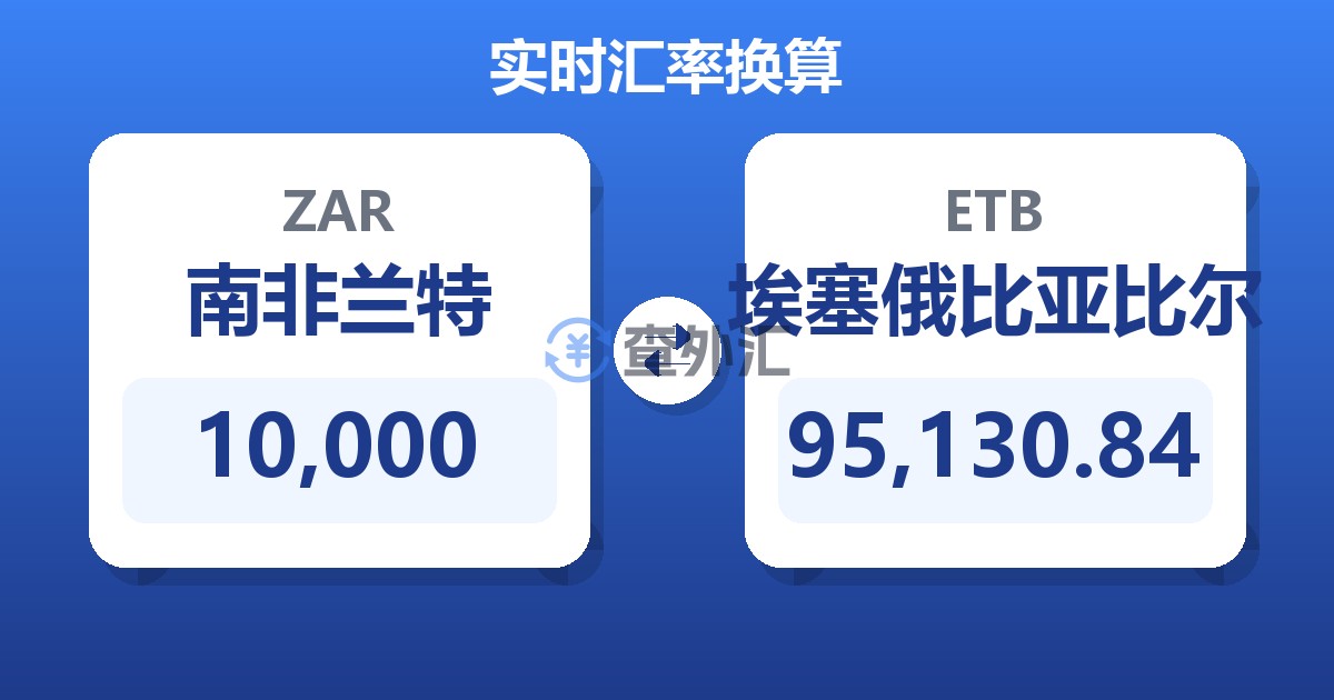 10,000南非兰特兑埃塞俄比亚比尔