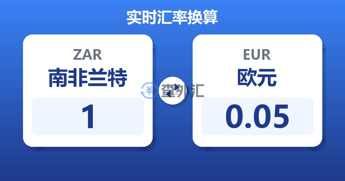1南非兰特兑欧元