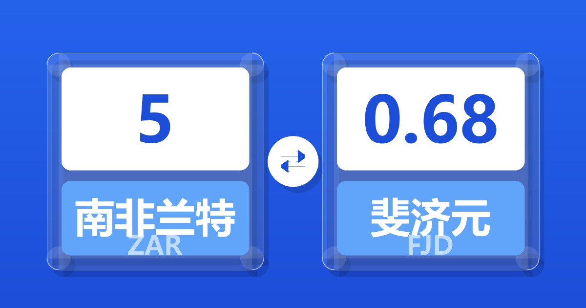 5南非兰特兑斐济元