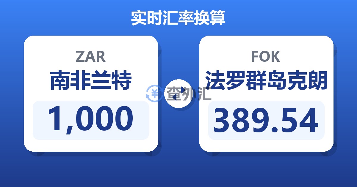 1,000南非兰特兑法罗群岛克朗