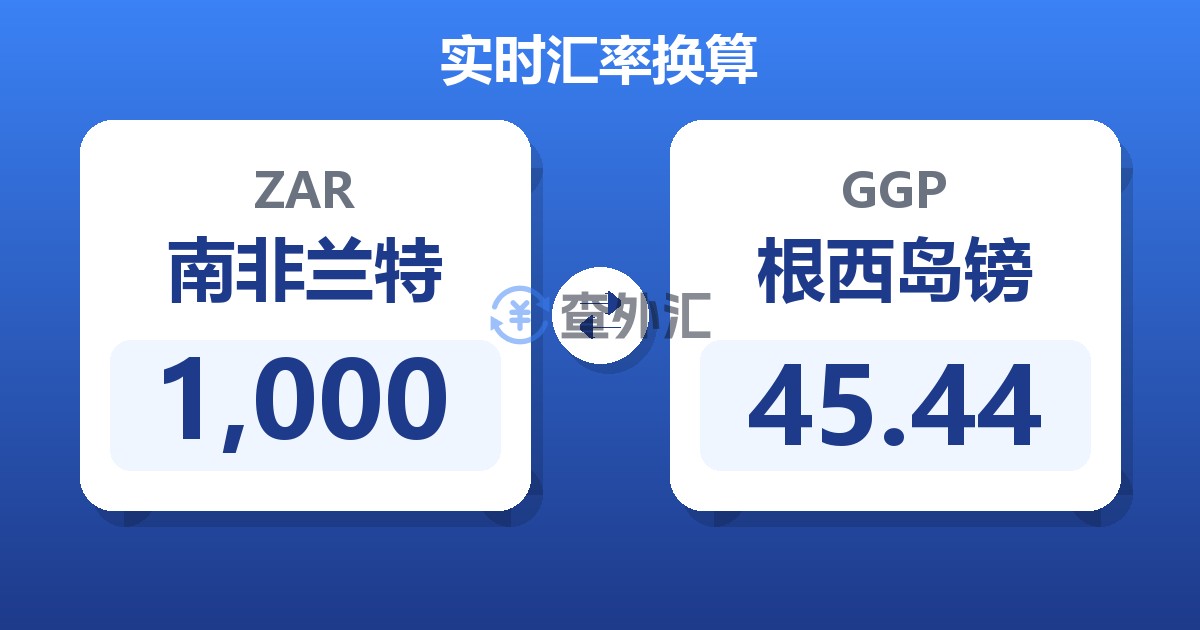 1,000南非兰特兑根西岛镑
