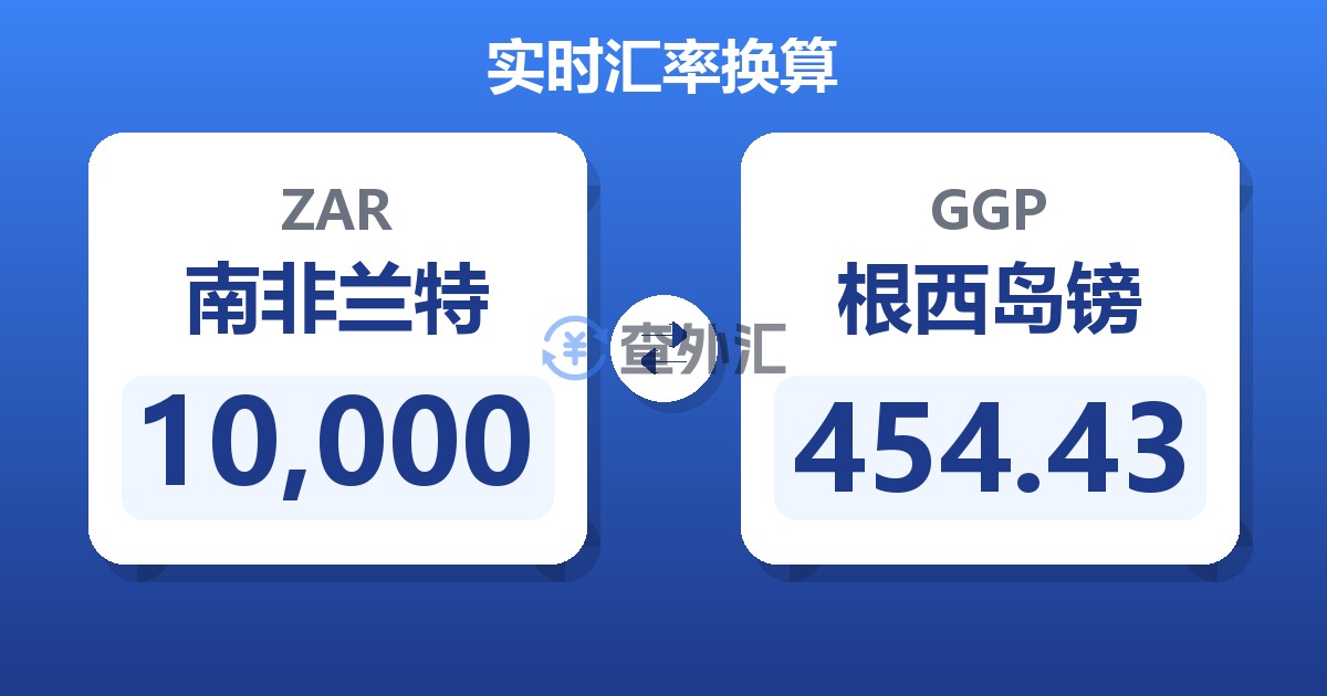 10,000南非兰特兑根西岛镑