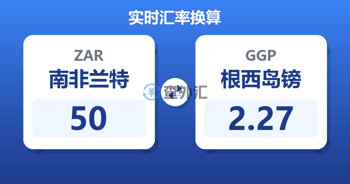 50南非兰特兑根西岛镑