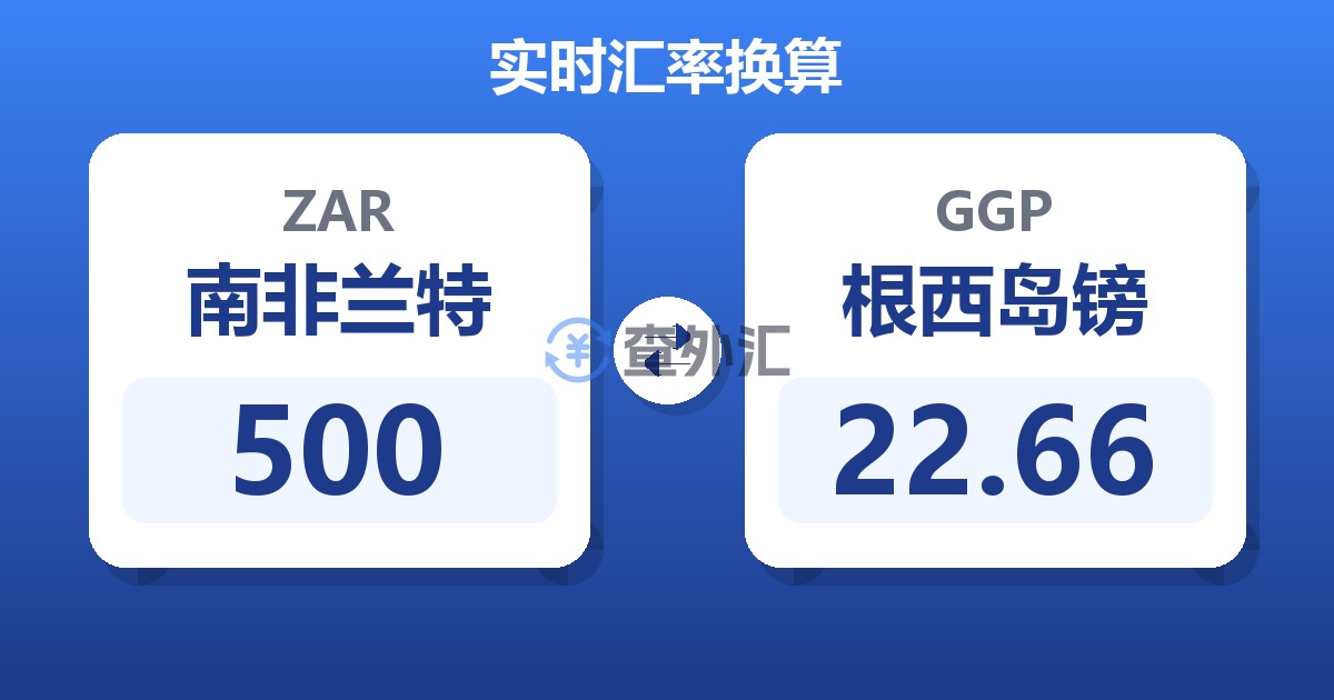500南非兰特兑根西岛镑