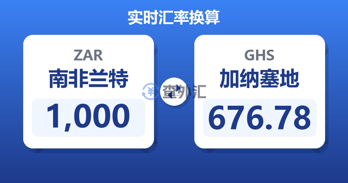 1,000南非兰特兑加纳塞地