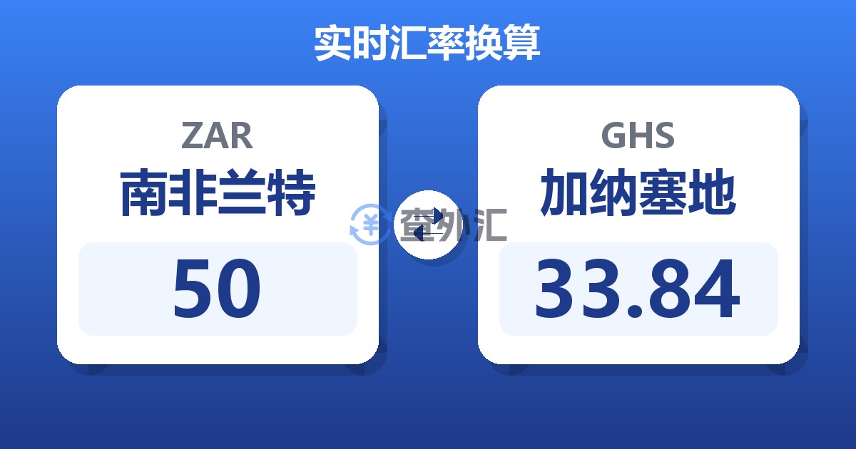 50南非兰特兑加纳塞地