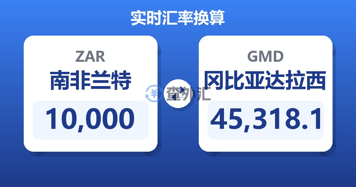 10,000南非兰特兑冈比亚达拉西