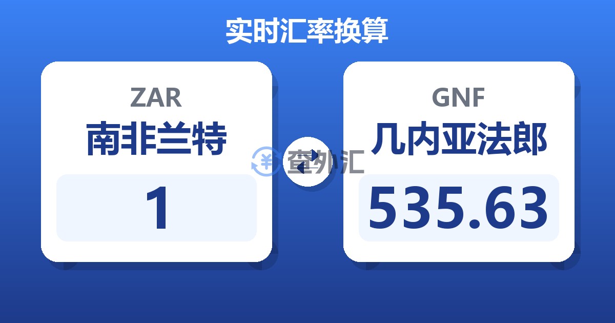 1南非兰特兑几内亚法郎