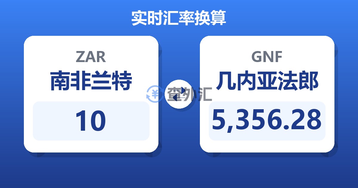 10南非兰特兑几内亚法郎