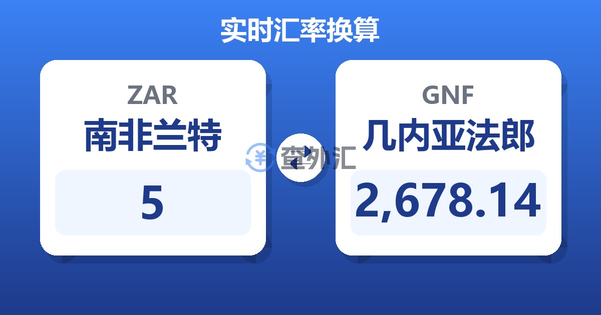 5南非兰特兑几内亚法郎