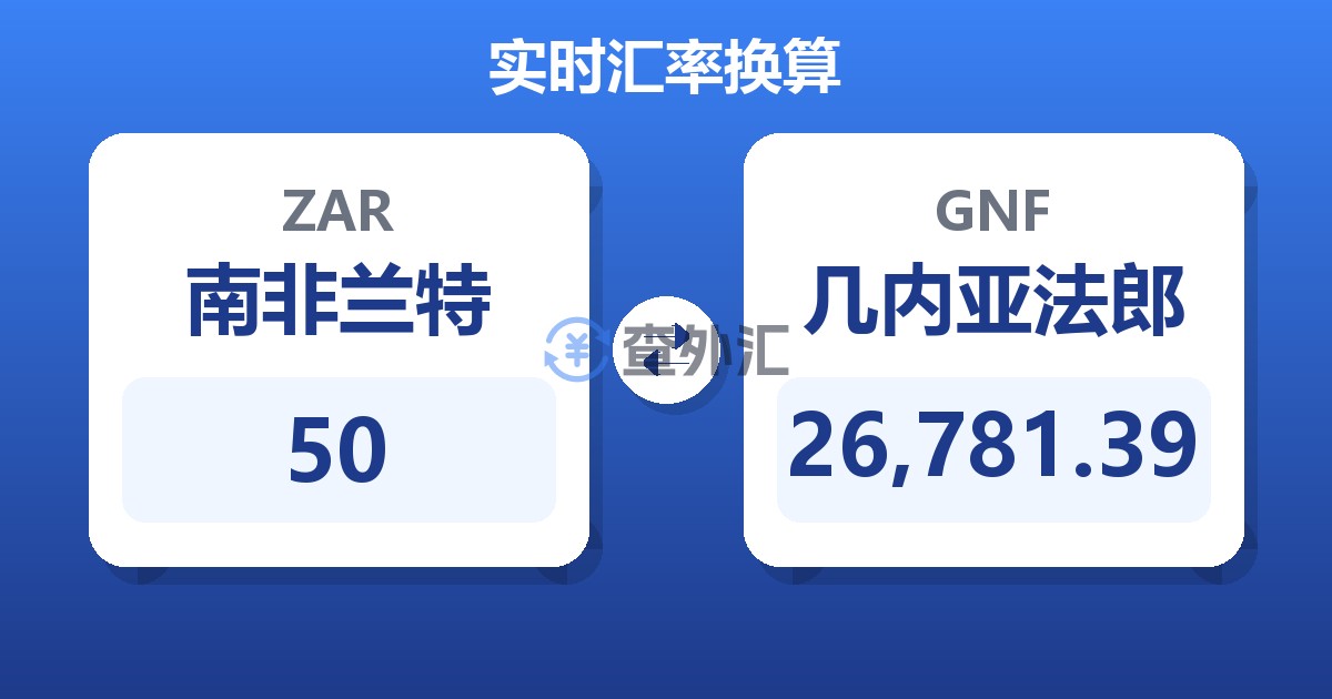 50南非兰特兑几内亚法郎