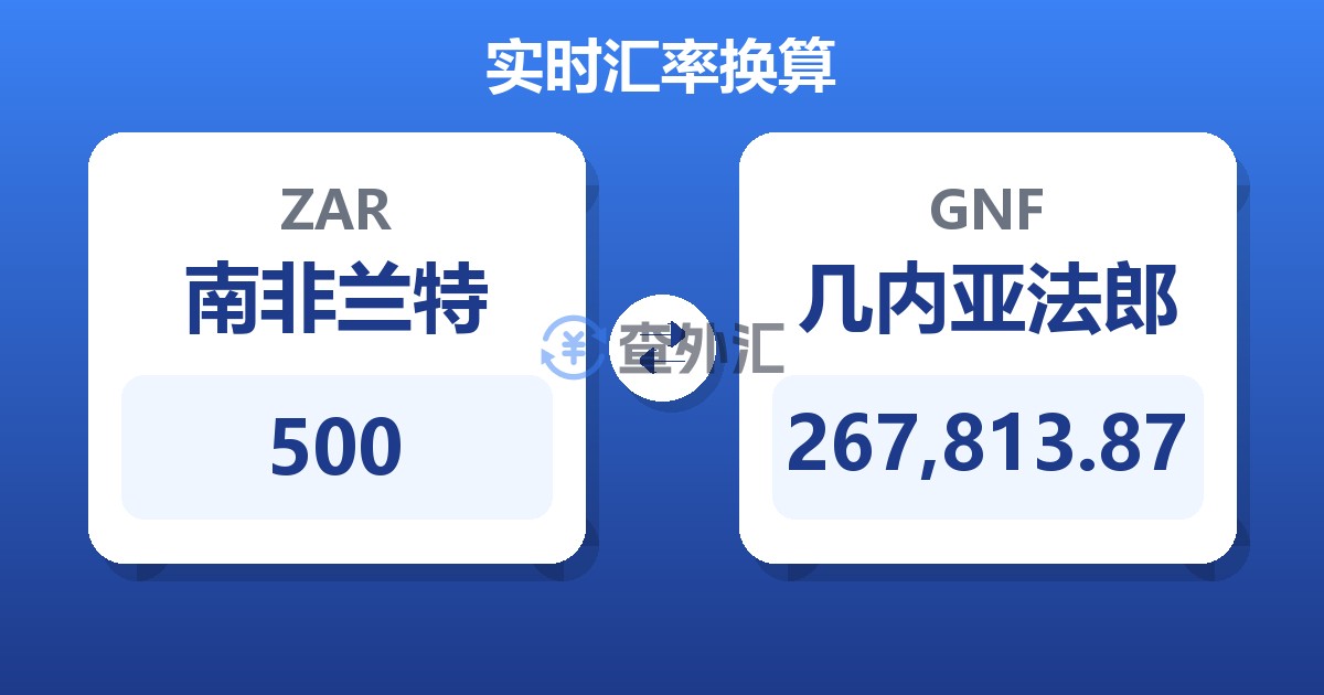 500南非兰特兑几内亚法郎