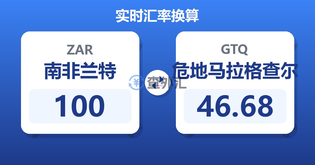 100南非兰特兑危地马拉格查尔