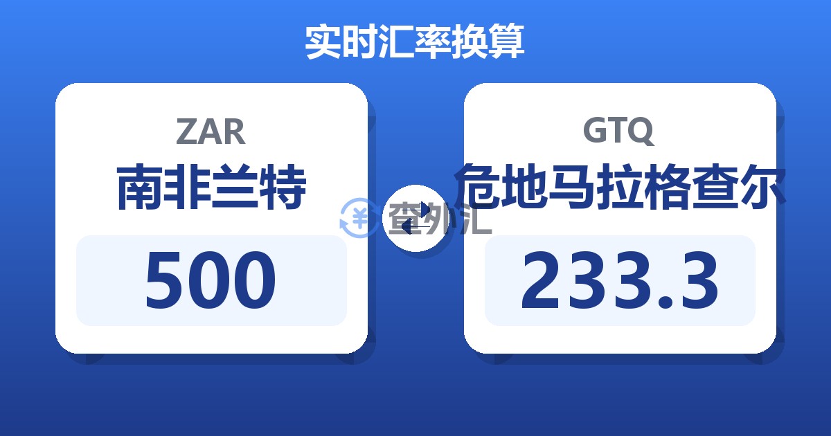 500南非兰特兑危地马拉格查尔