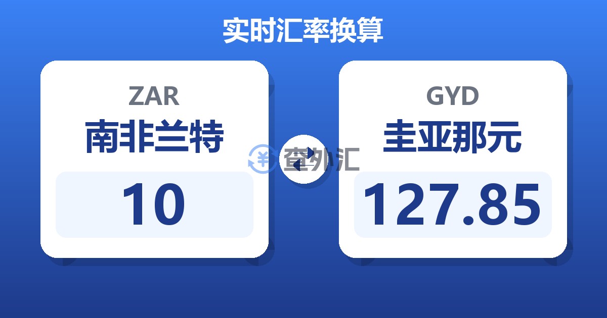 10南非兰特兑圭亚那元