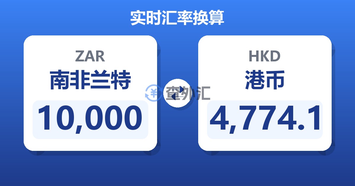 10,000南非兰特兑港币