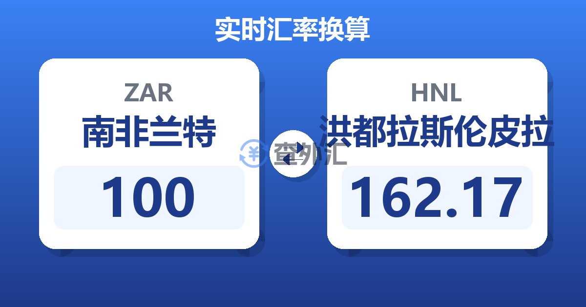 100南非兰特兑洪都拉斯伦皮拉