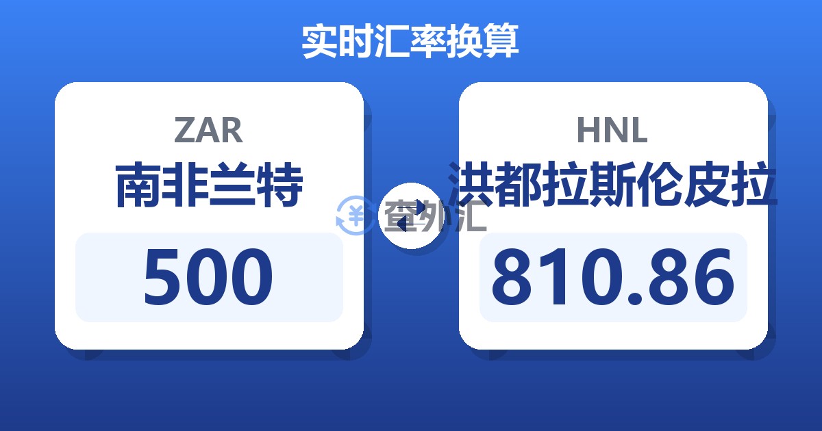 500南非兰特兑洪都拉斯伦皮拉