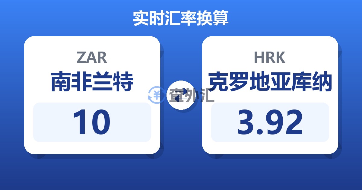 10南非兰特兑克罗地亚库纳