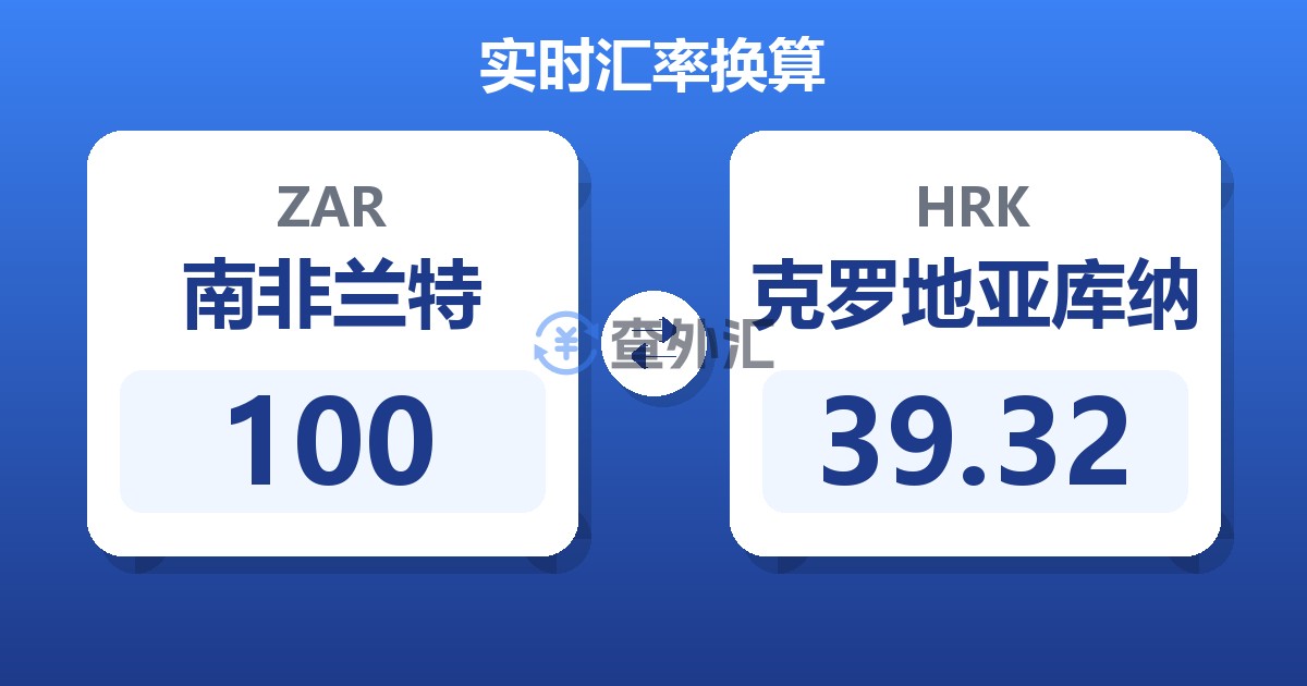 100南非兰特兑克罗地亚库纳