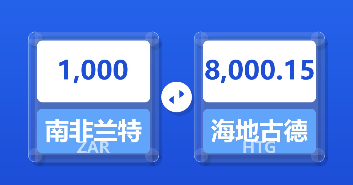 1,000南非兰特兑海地古德