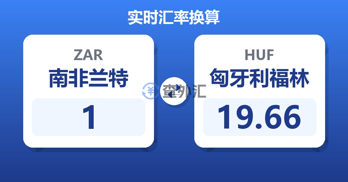 1南非兰特兑匈牙利福林