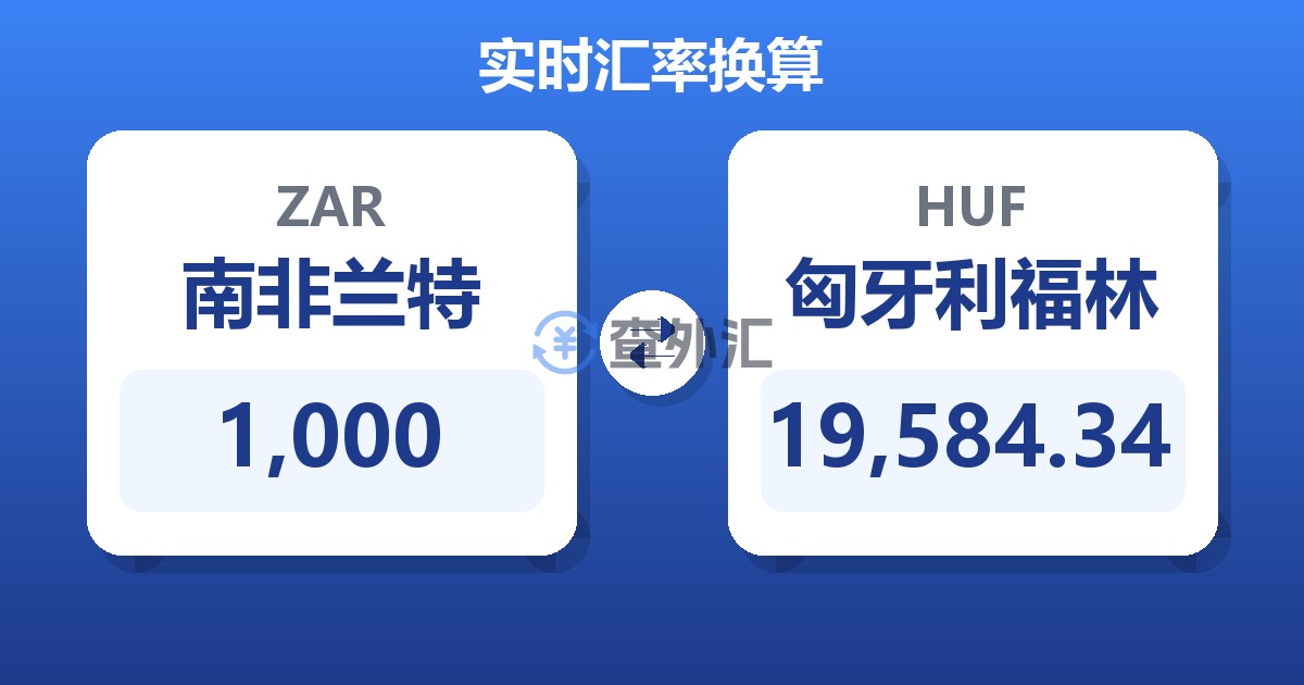 1,000南非兰特兑匈牙利福林