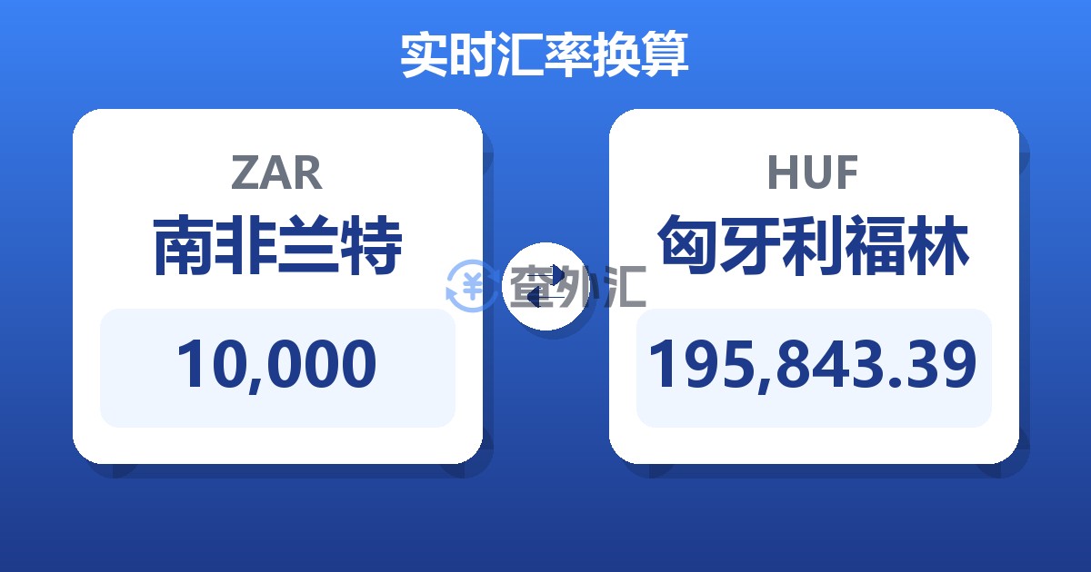 10,000南非兰特兑匈牙利福林