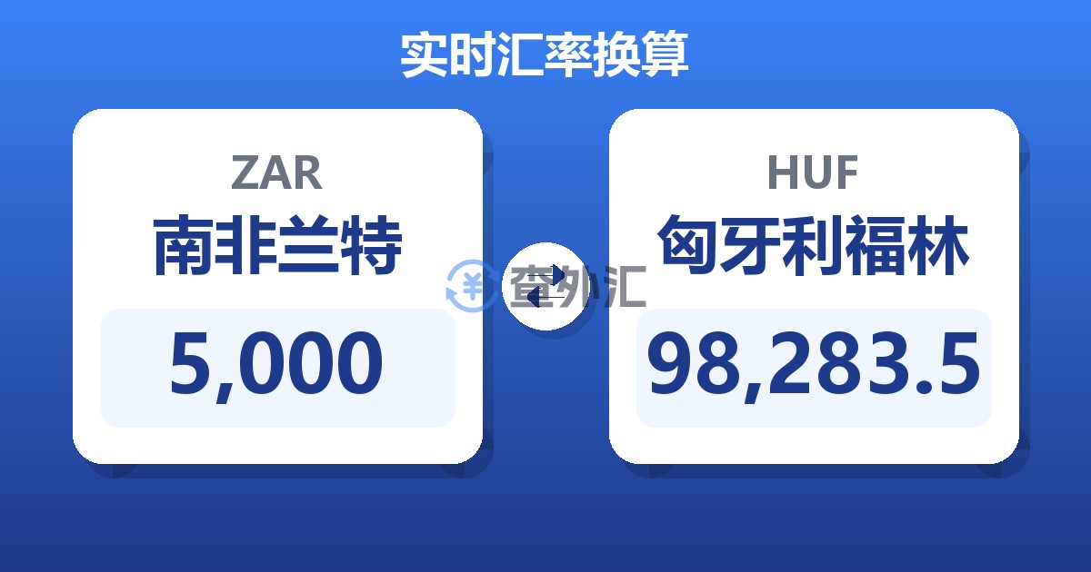 5,000南非兰特兑匈牙利福林