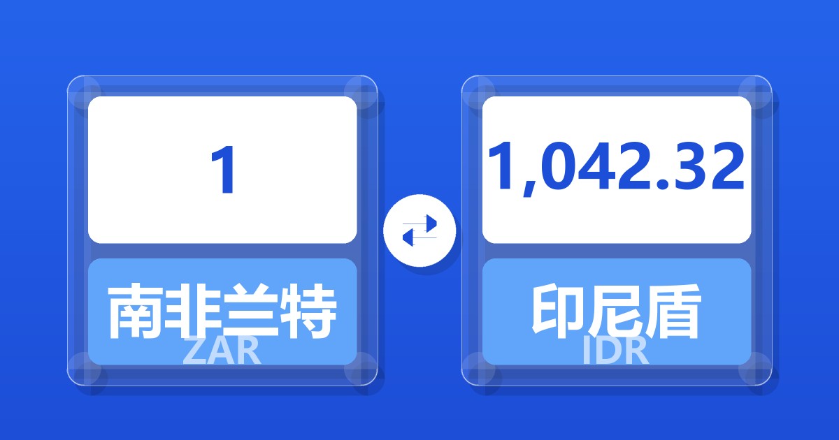 1南非兰特兑印尼盾