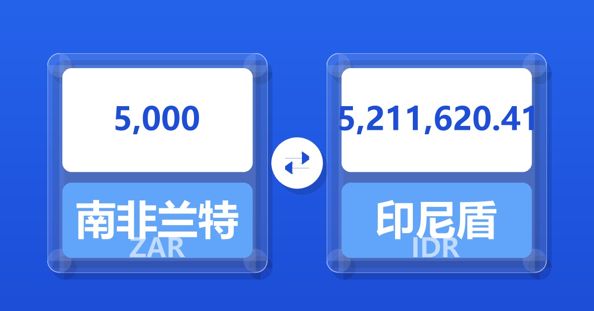 5,000南非兰特兑印尼盾
