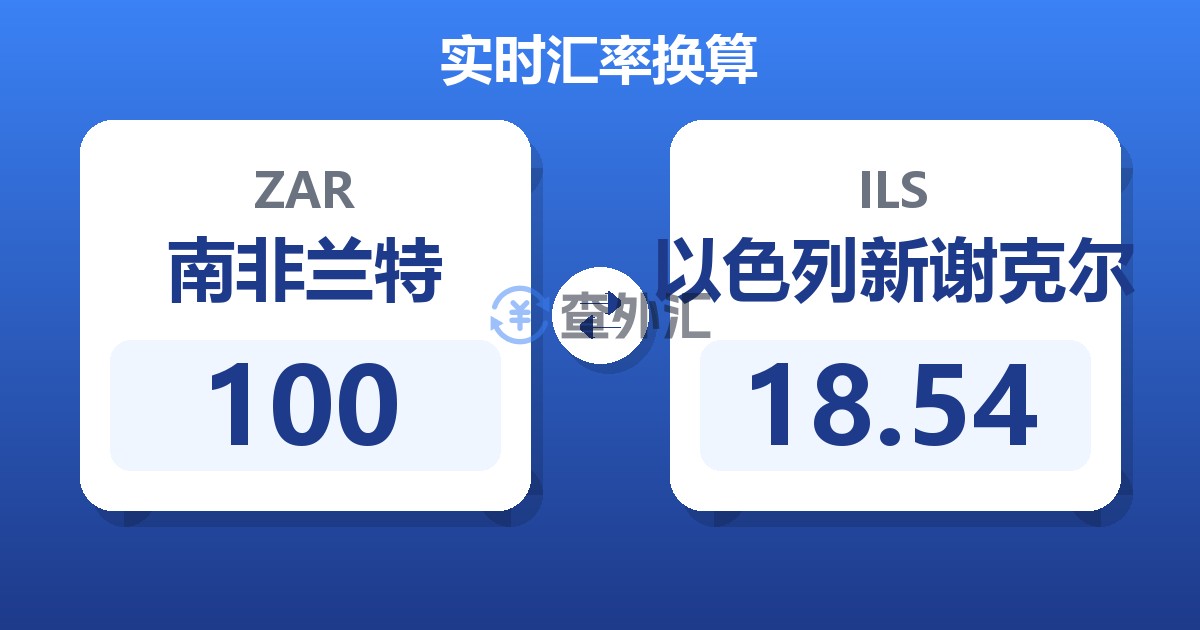100南非兰特兑以色列新谢克尔