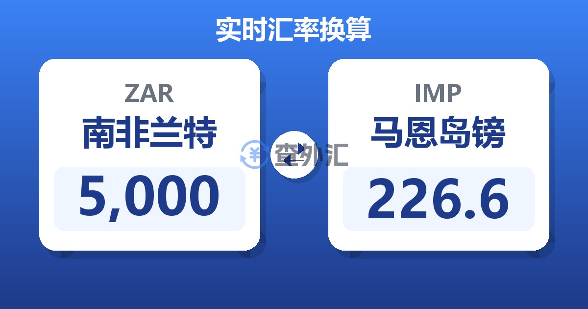 5,000南非兰特兑马恩岛镑