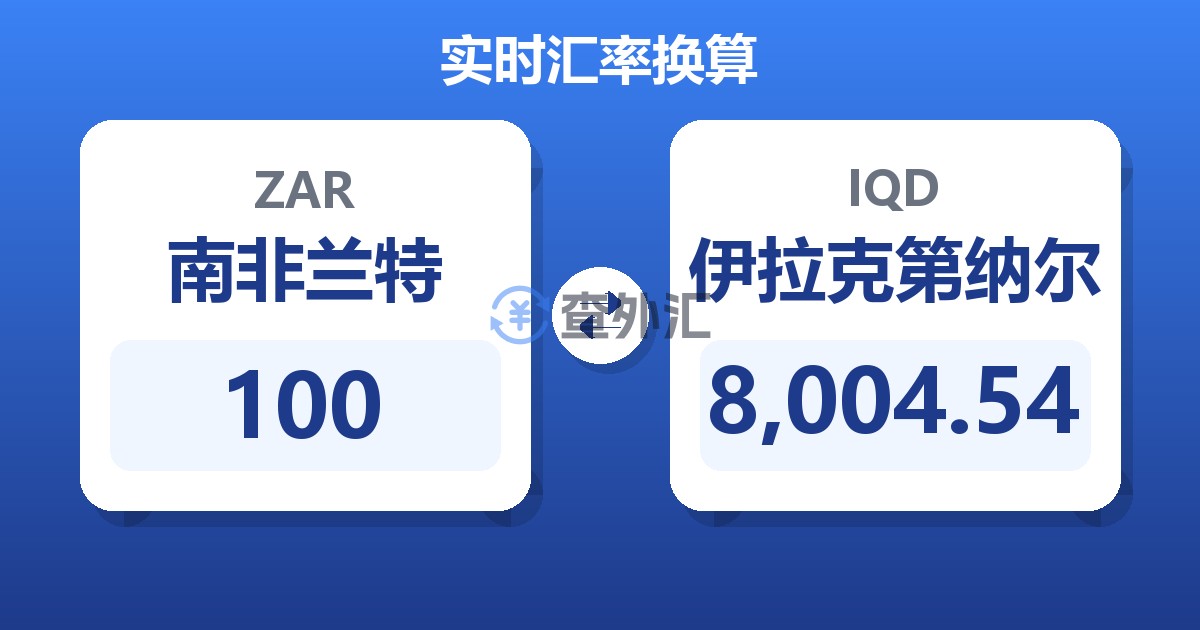 100南非兰特兑伊拉克第纳尔