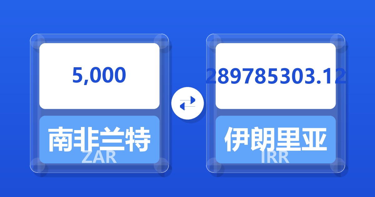 5,000南非兰特兑伊朗里亚尔