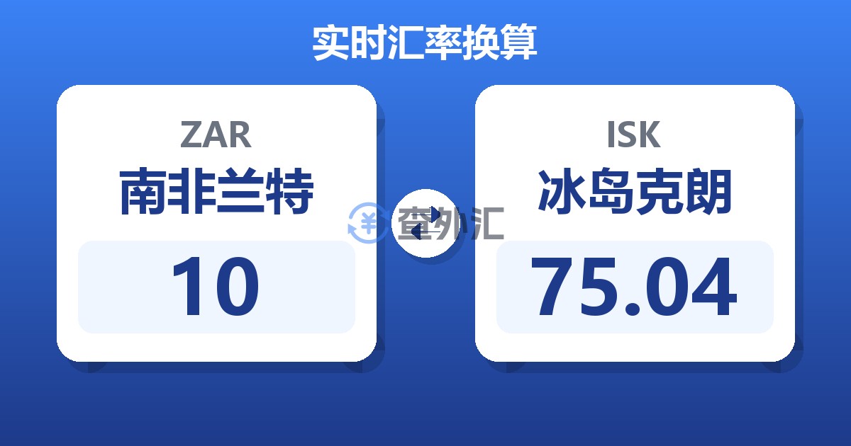 10南非兰特兑冰岛克朗